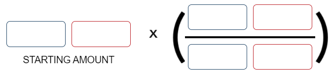 online practice homework