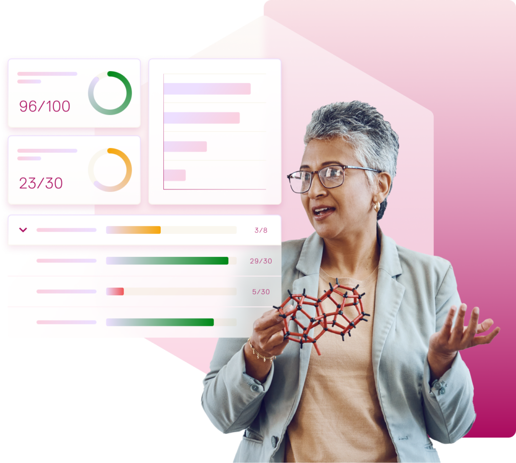 Chemistry Readiness – Aktiv Learning – Aktivate Student Engagement in STEM